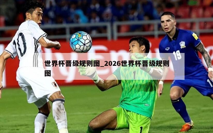 世界杯晋级规则图_2026世界杯晋级规则图