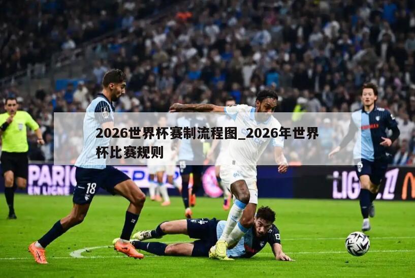2026世界杯赛制流程图_2026年世界杯比赛规则